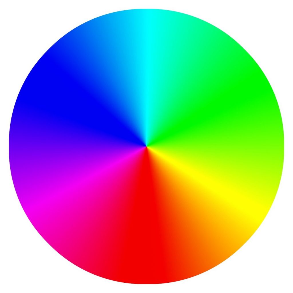Color Looks Color Wheel