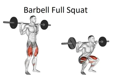 Barbell Full Squat