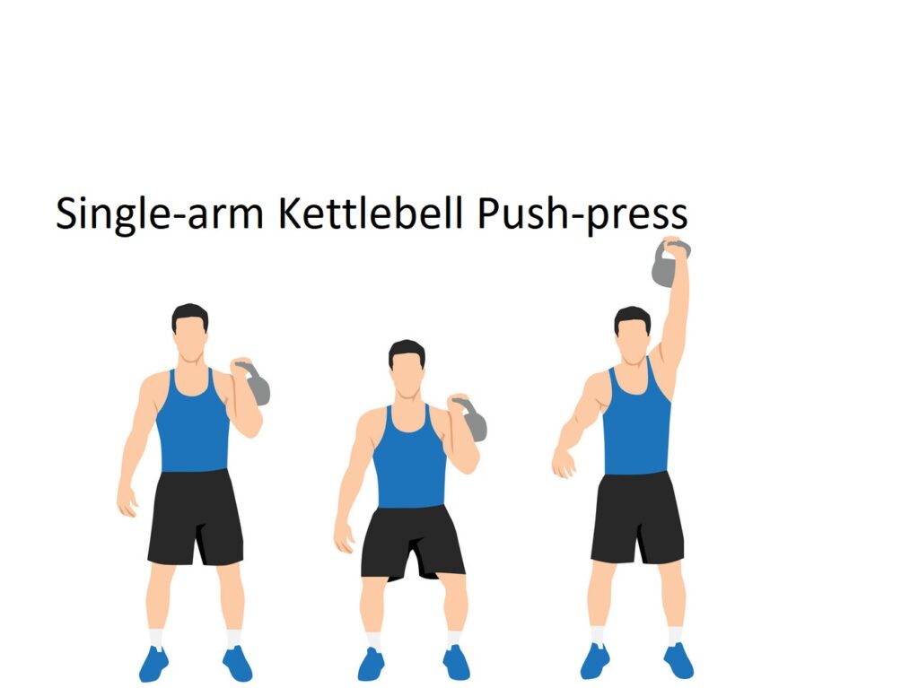 Single-arm Kettlebell Push-press