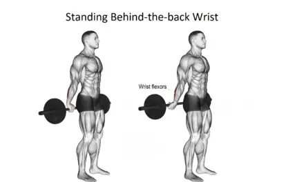 Standing Behind-the-back Wrist Curl