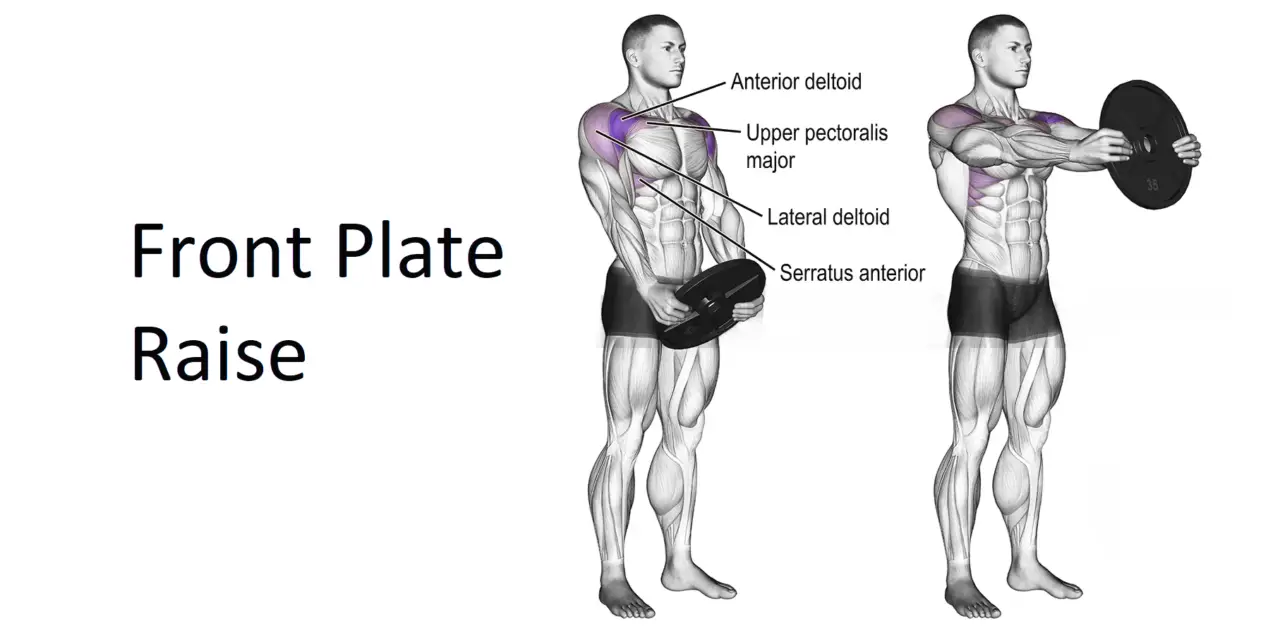 Front Plate Raise