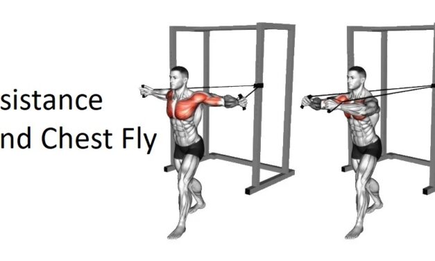 Resistance Band Chest Fly: A Complete Guide to Technique, Benefits, Alternatives, and More for Chest Development
