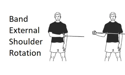 Band External Shoulder Rotation: A Comprehensive Guide to Technique, Benefits, Alternatives, and More for Shoulder Health