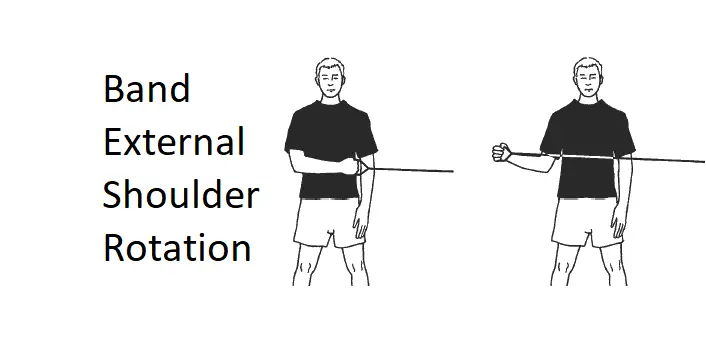 Band External Shoulder Rotation